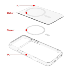 BİKAPAK MAGSLIM SAMSUNG A37 ŞEFFAF KAPAK